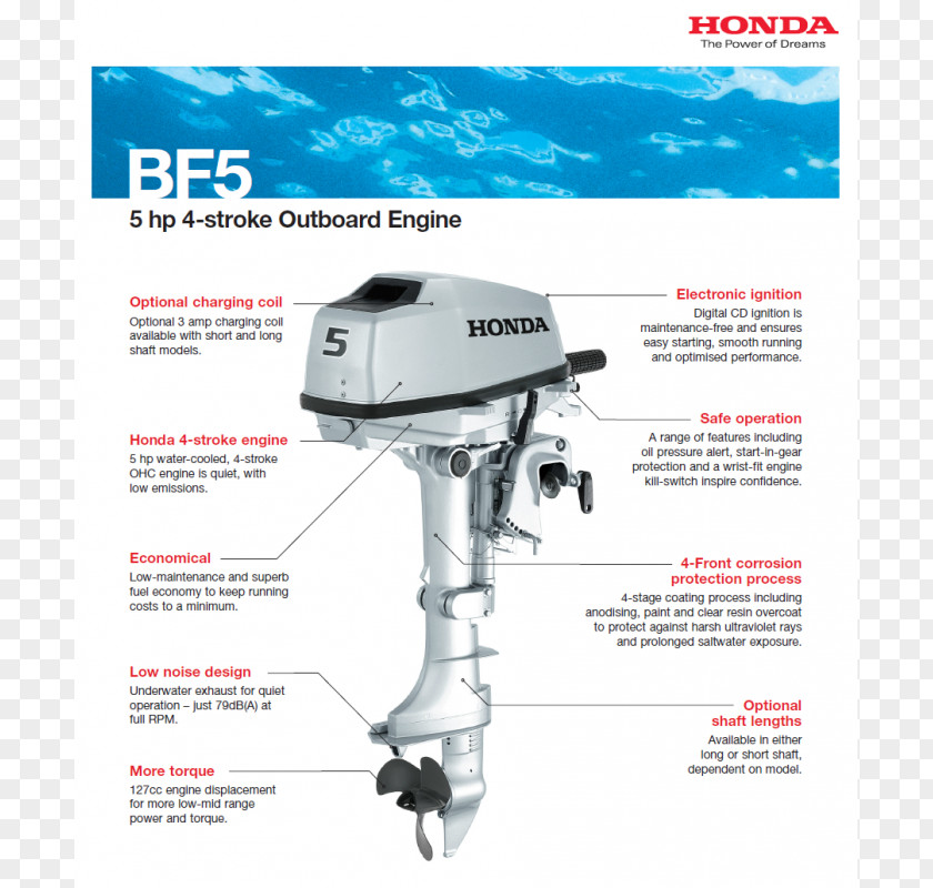 Honda Marine Outboard Motor Engine Boat PNG