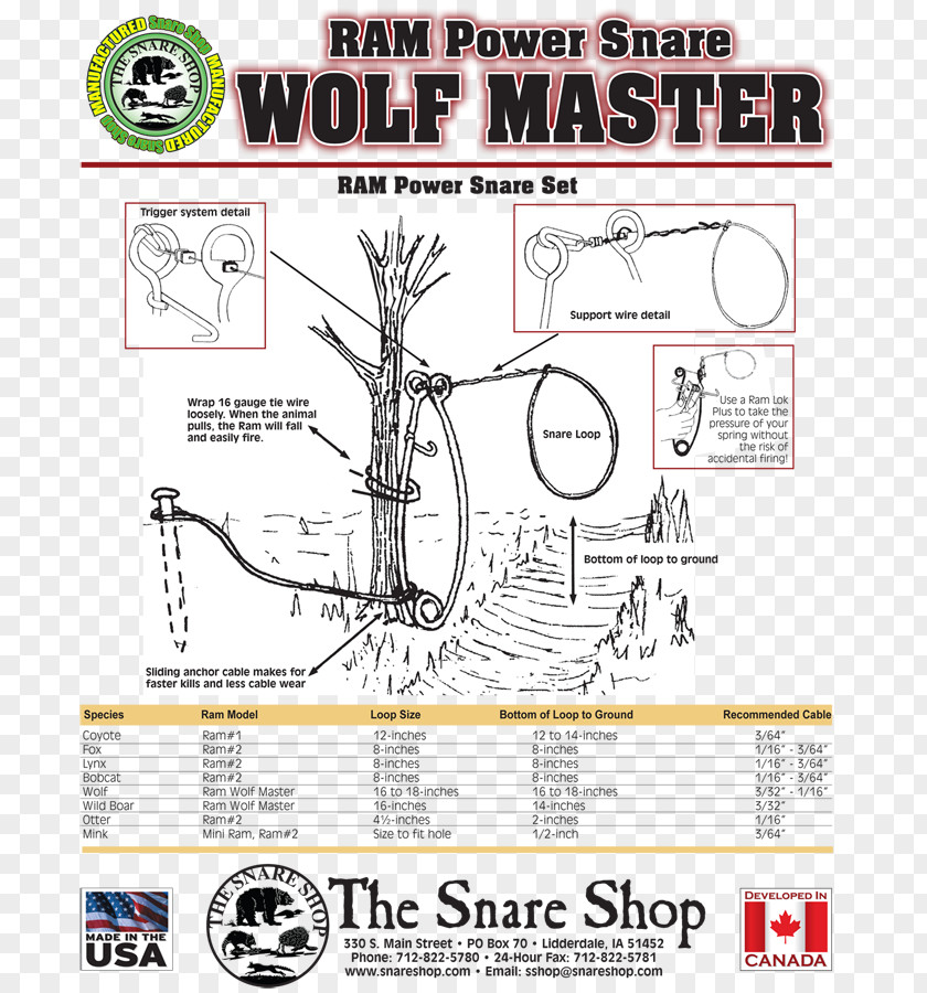 Drum Drawing Snare Drums The Shop Diagram PNG