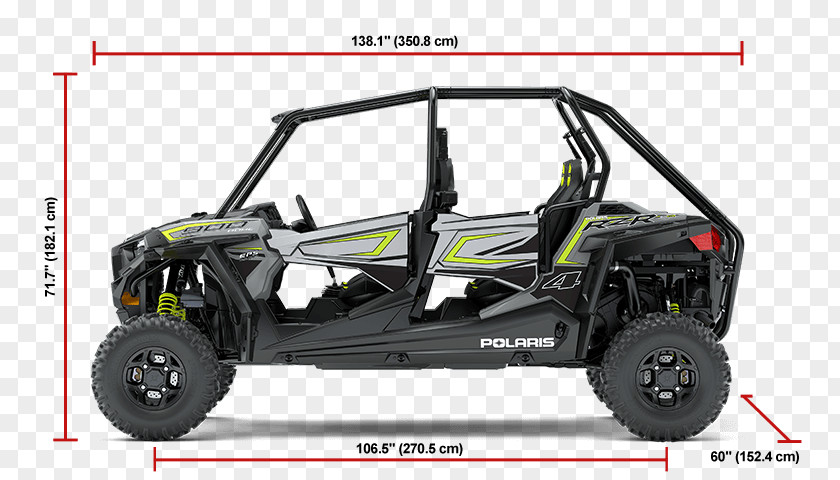 Motorcycle Polaris RZR Industries Side By Price PNG