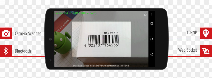 Smart Phone Barcode Scanner Scanners Escáner Image PNG
