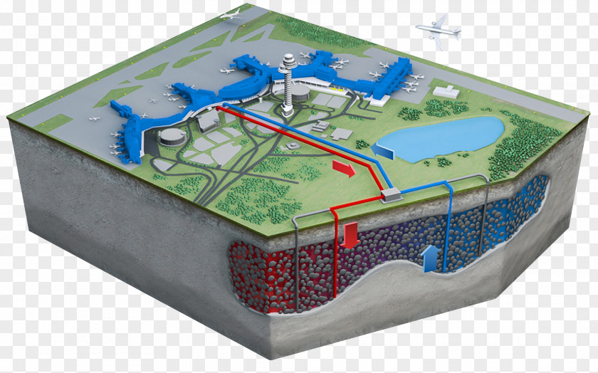 Energy Seasonal Thermal Storage Geothermal Heating Aquifer PNG