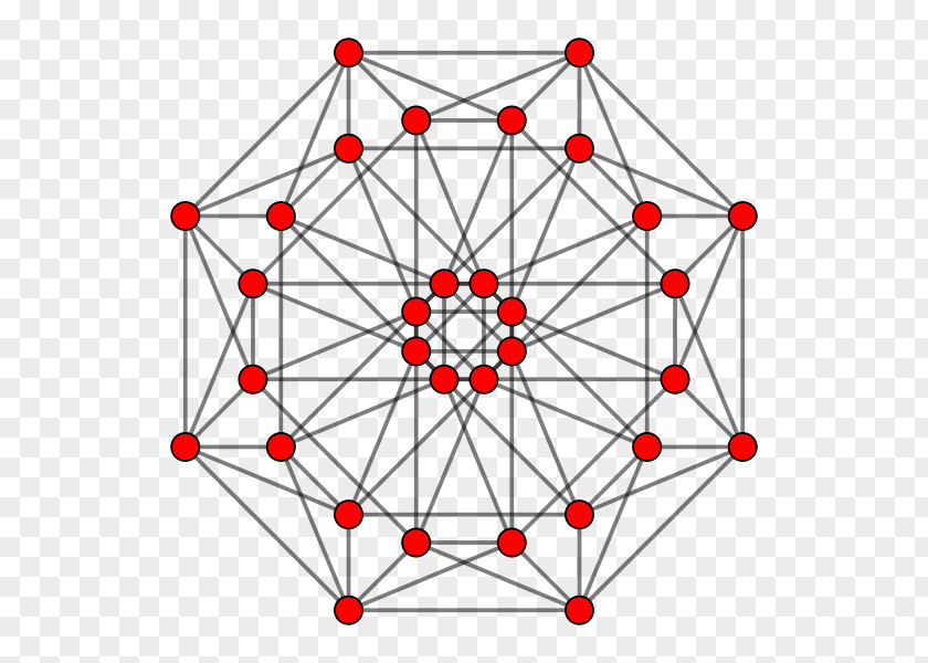 Cube Rectified Tesseract Cuboctahedron Polytope Tetrahedron PNG