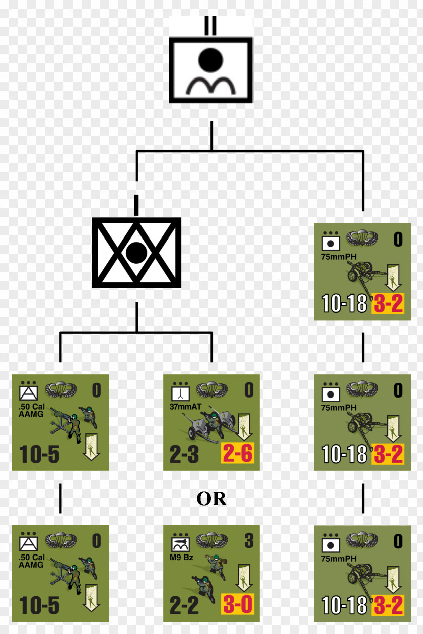 Gliding Parachute XVIII Airborne Corps Pattern Panzergrenadier Paratrooper Product PNG