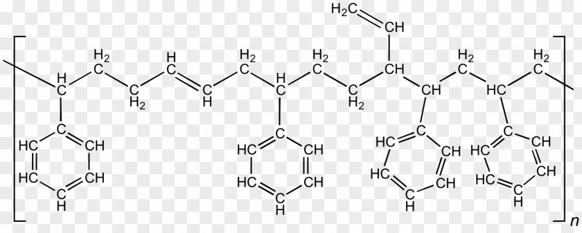 Chewing Gum Styrene-butadiene Synthetic Rubber 1,3-Butadiene Natural PNG