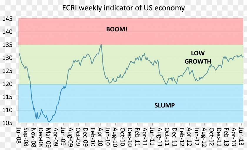 Angle Pakistan 14 January Diagram ECRI Institute PNG