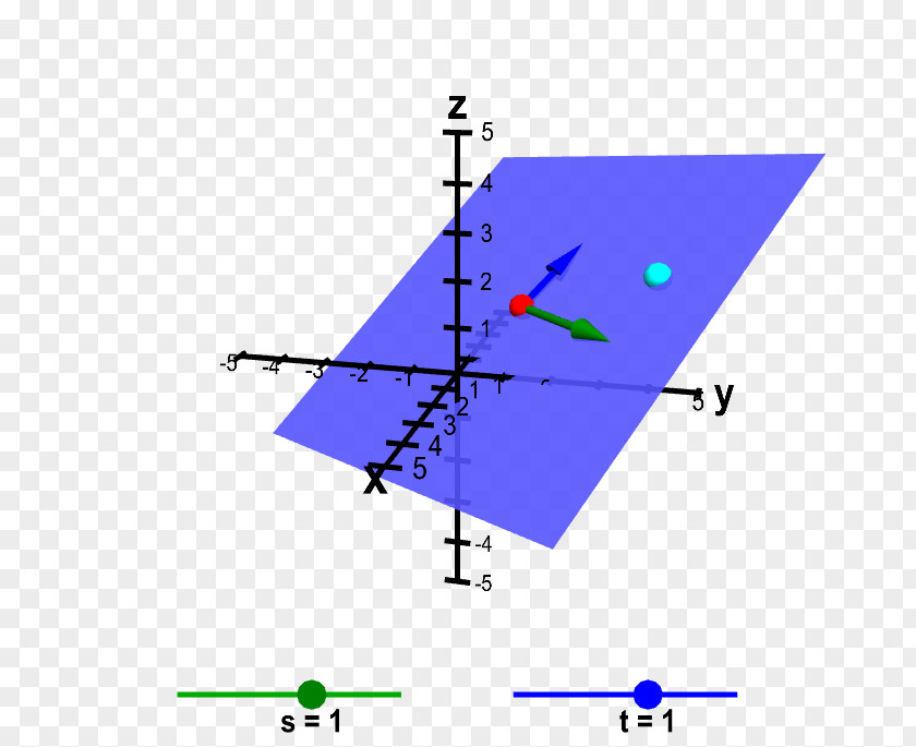 Line Point Plane Curve Parametrization PNG