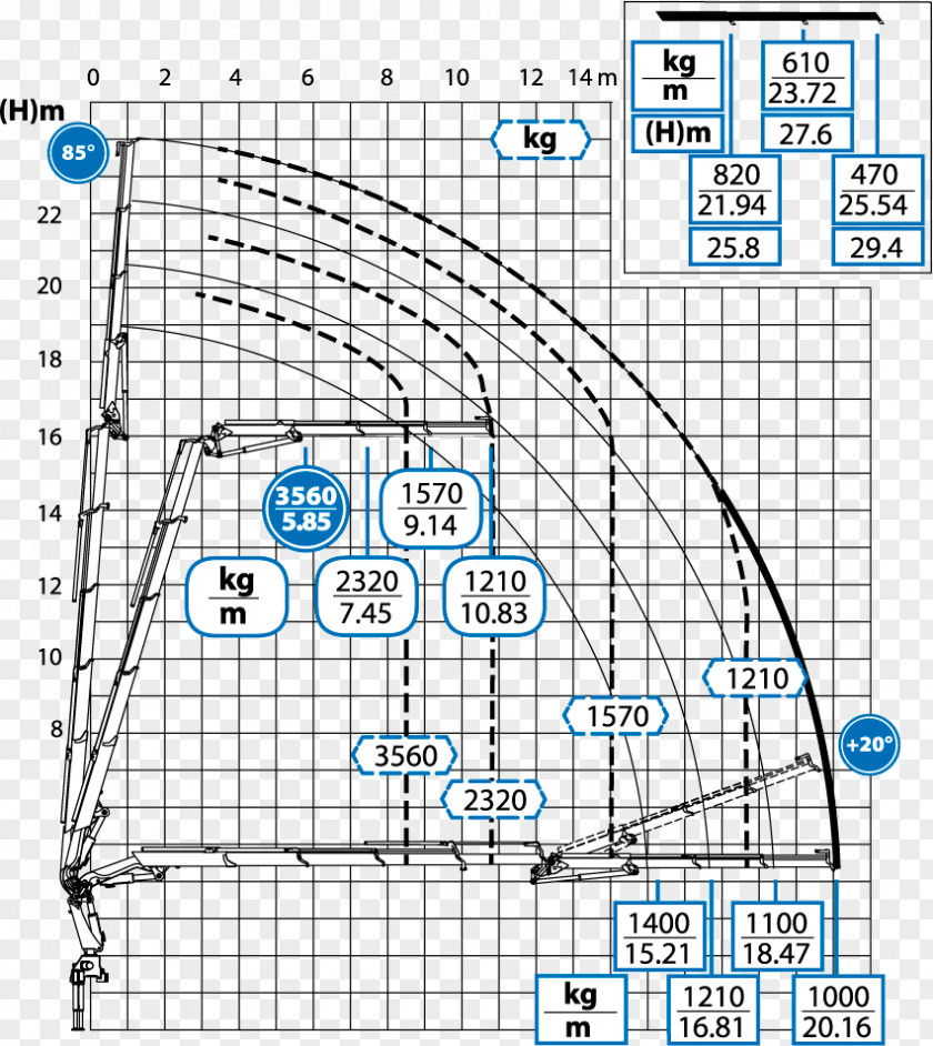 Crane Diagram Mobile Truck Table PNG