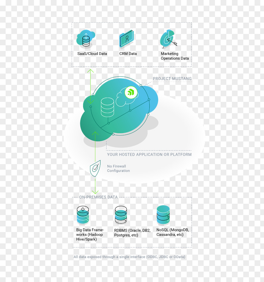 Design Brand Logo Diagram PNG