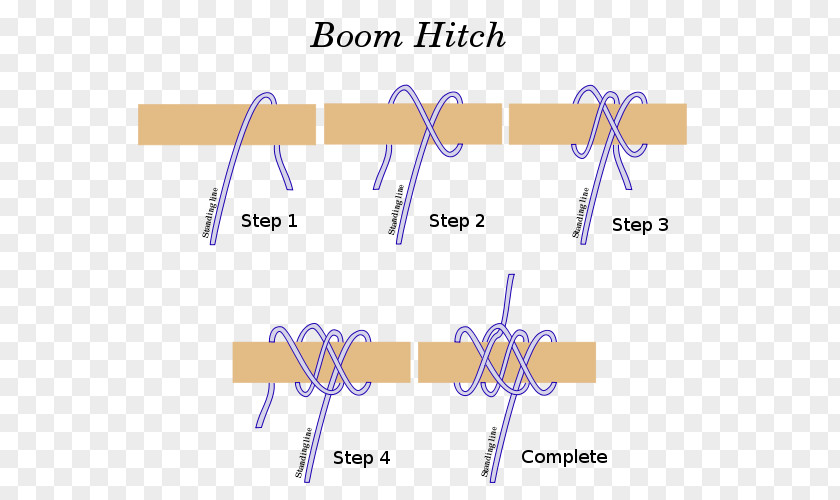 Chinese Knot Boom Hitch Taut-line Munter Cow PNG