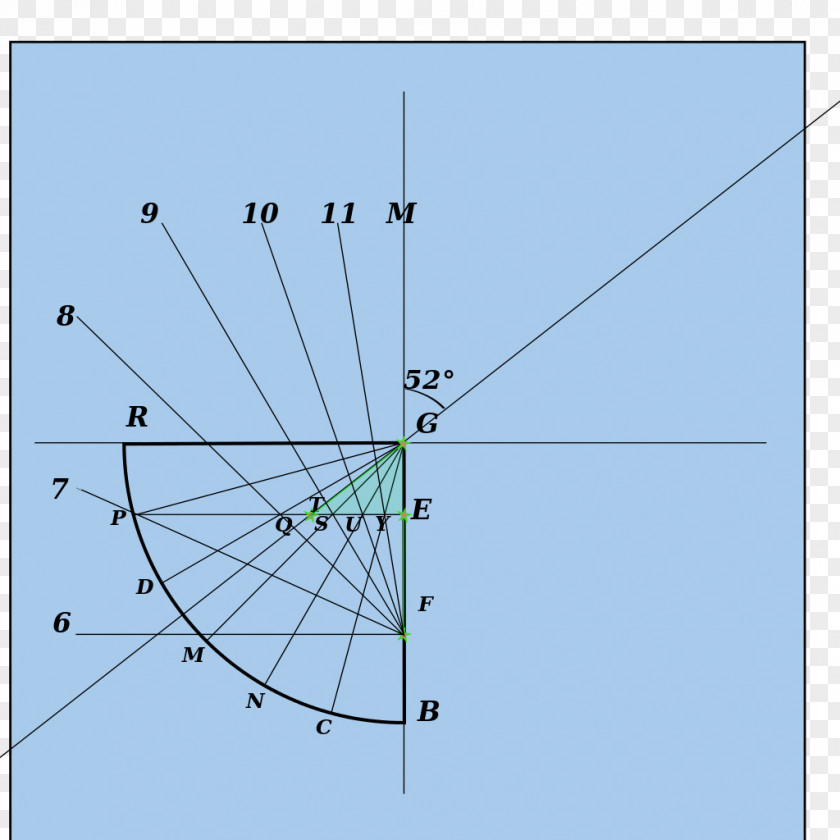 Line Angle Point Circle Cobalt Blue PNG