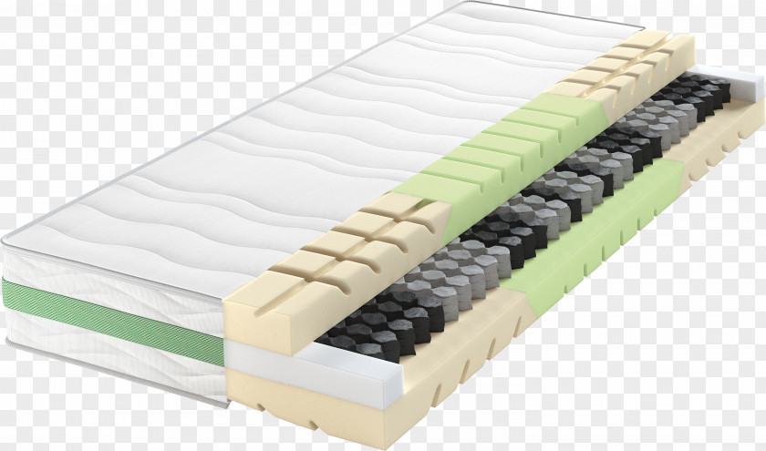 Mattress Schlaraffia Bed Base Bultex Sleep PNG