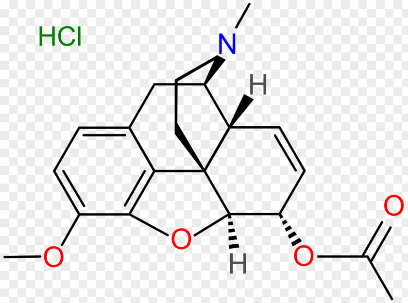 Codeine Acetaminophen 6-Monoacetylmorphine Opioid Diclofenac PNG