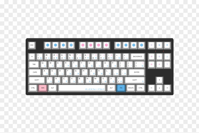 Cherry Computer Keyboard Keycap RGB Color Model M PNG