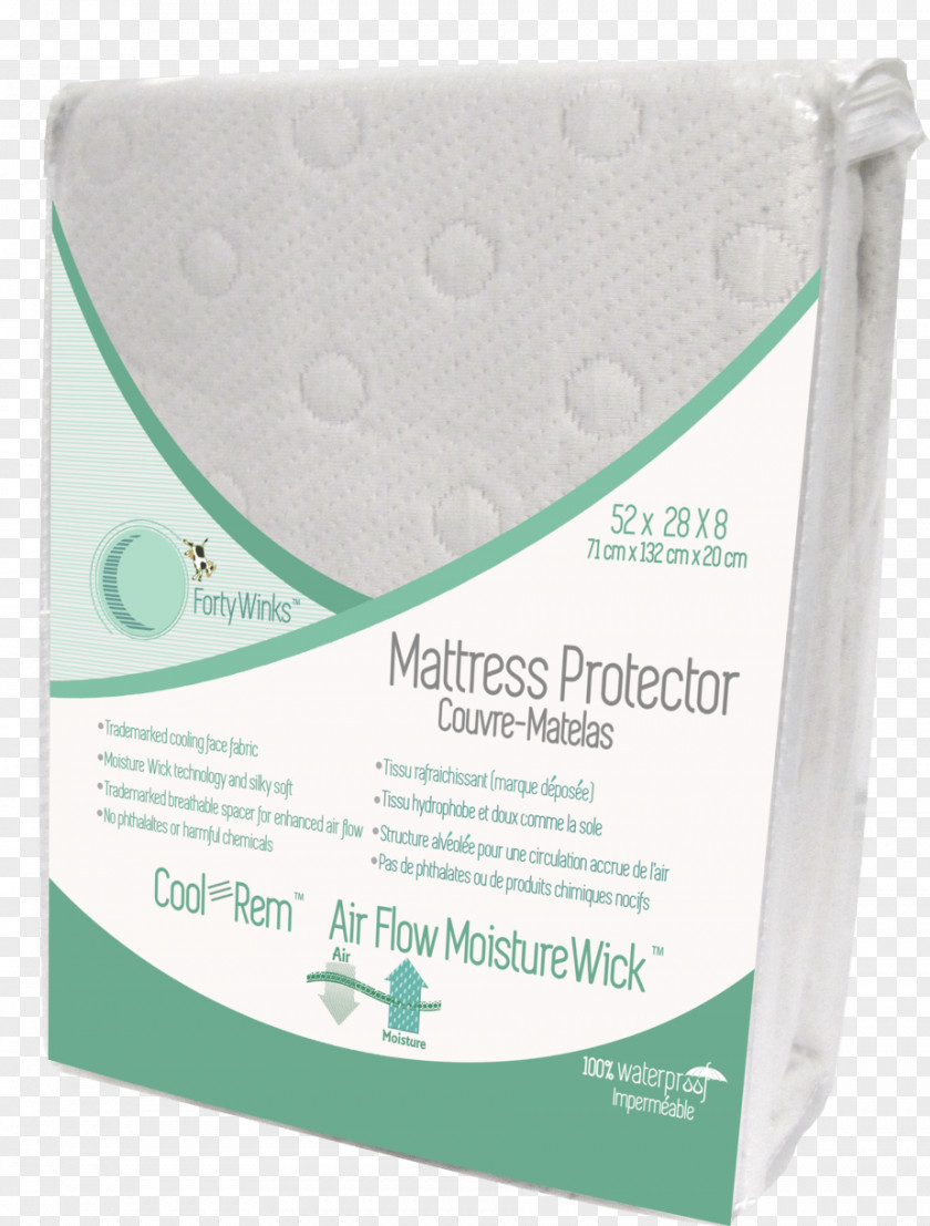 Mattress Protectors Material Hypoallergenic Waterproofing PNG