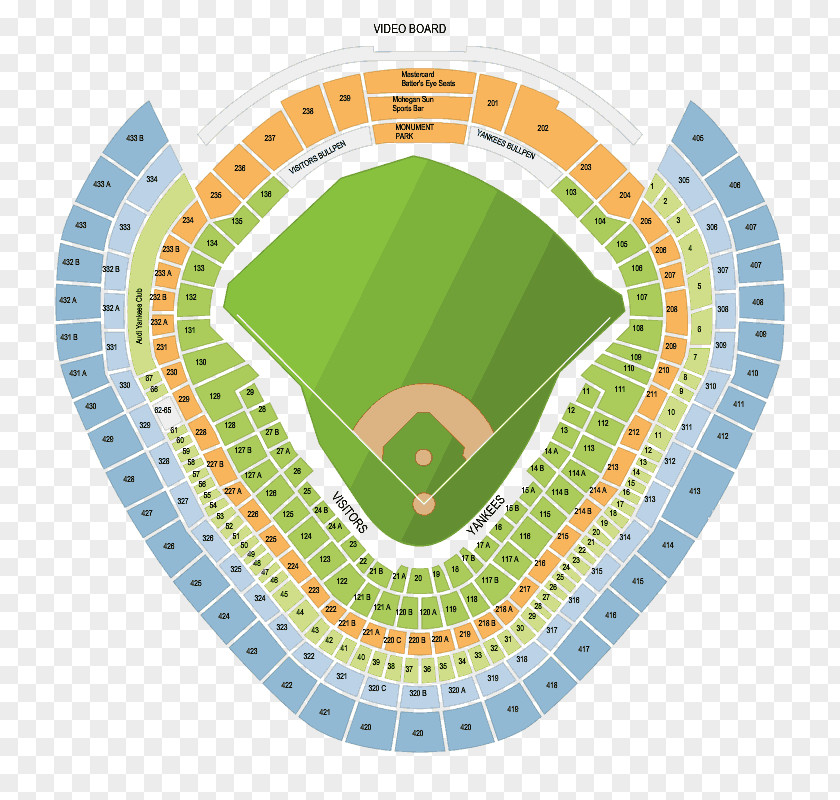 Stadium Guaranteed Rate Field Chicago White Sox U.S. Cellular Center Community Park PNG
