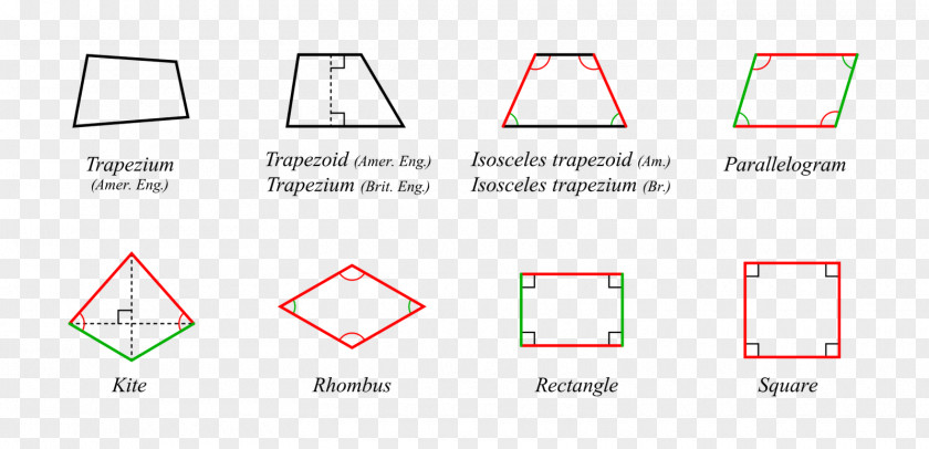 Irregular Lines Quadrilateral Geometry Trapezoid Polygon Internal Angle PNG