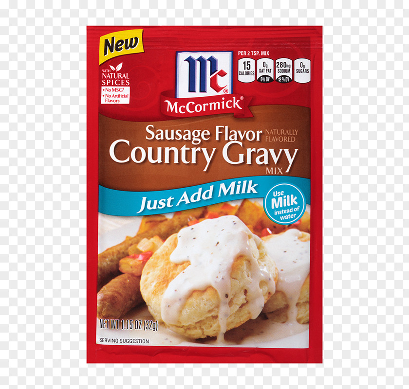 Sausage Biscuits And Gravy Recipe PNG