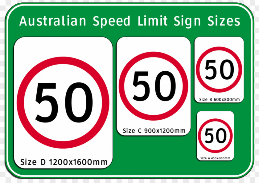 Speed Limit Pictures Limits In Australia Traffic Sign Manual On Uniform Control Devices PNG