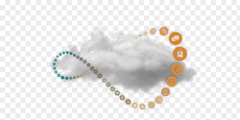 Browse And Download Real Clouds Pictures Ensighten Customer Data Management Marketing PNG