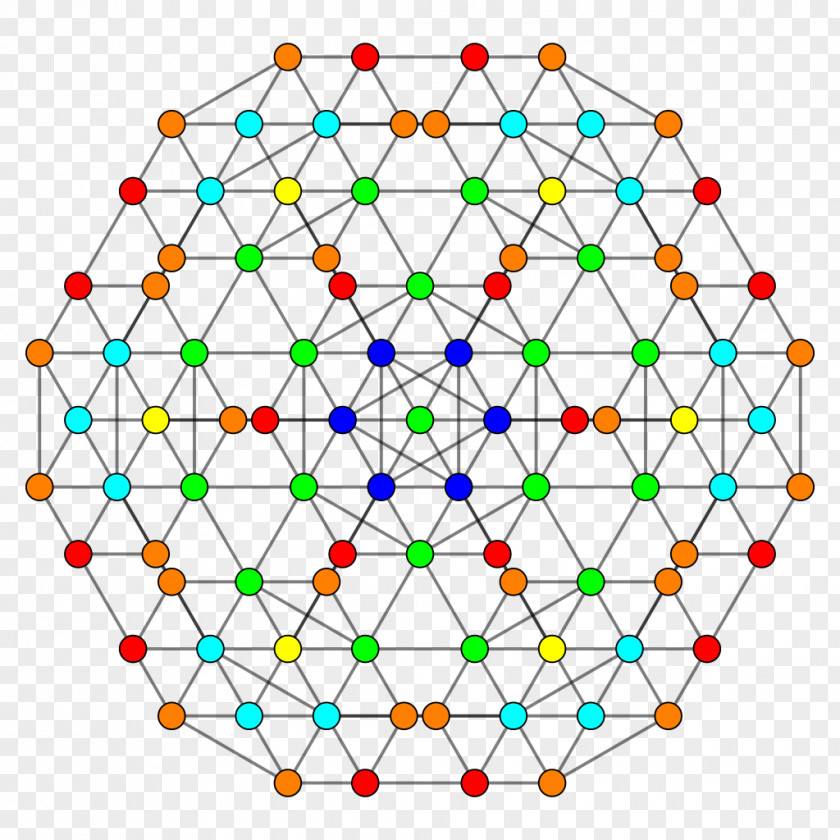 Cube Hexicated 7-cubes Geometry Uniform 7-polytope PNG
