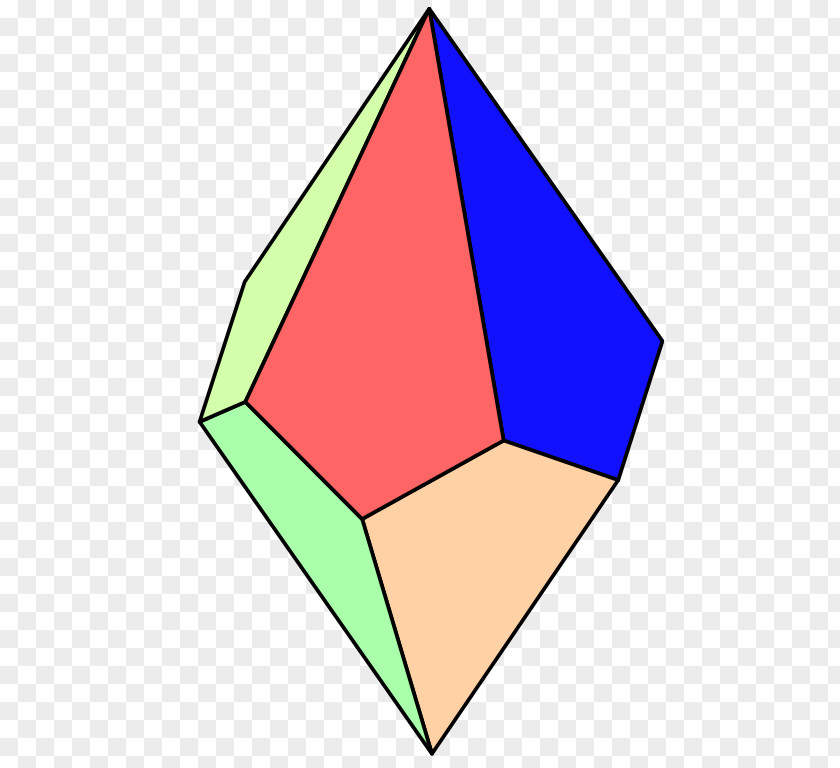Face Pentagonal Trapezohedron Polyhedron Shape PNG