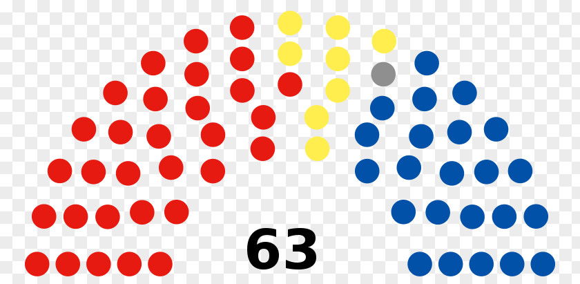 State Legislature United States Corsican Territorial Election, 2017 Icelandic Parliamentary Politics PNG