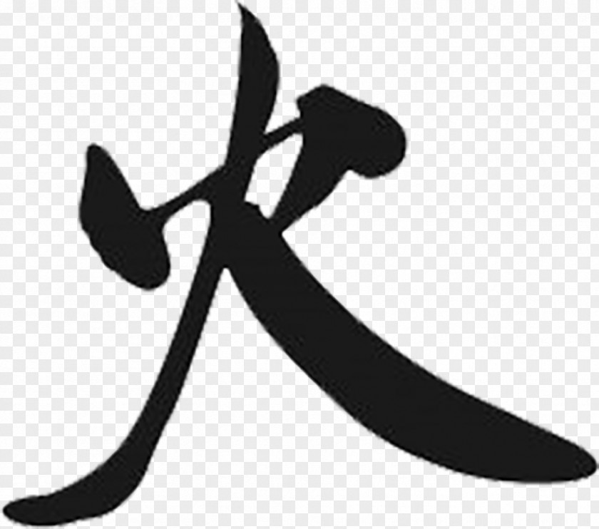 Fire Chinese Characters Symbol Kanji PNG