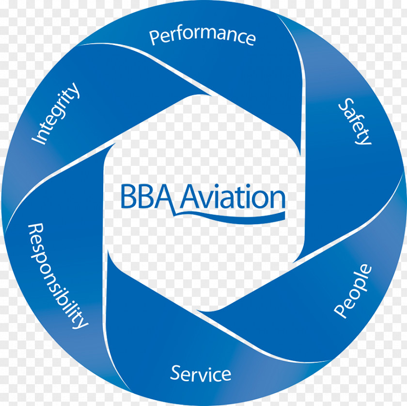 Business Bachelor Of Administration BBA Aviation Aircraft PNG