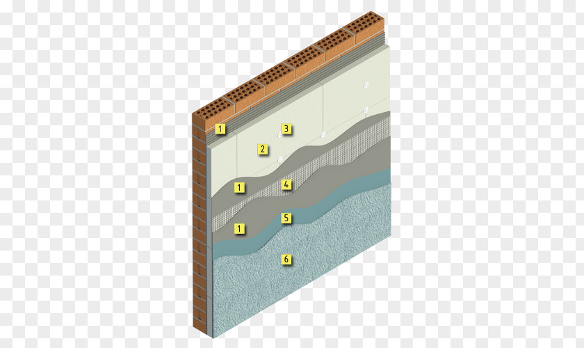 Hermetic Exterior Insulation Finishing System Facade Thermal Aislante Térmico Building PNG