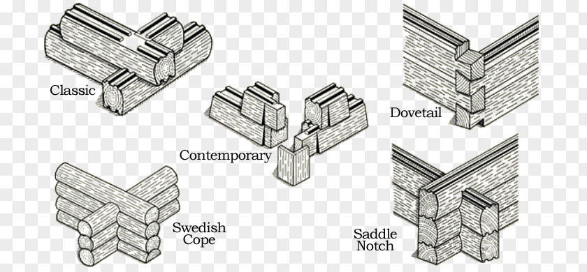 House Log Cabin Woodworking Joints Lumber PNG