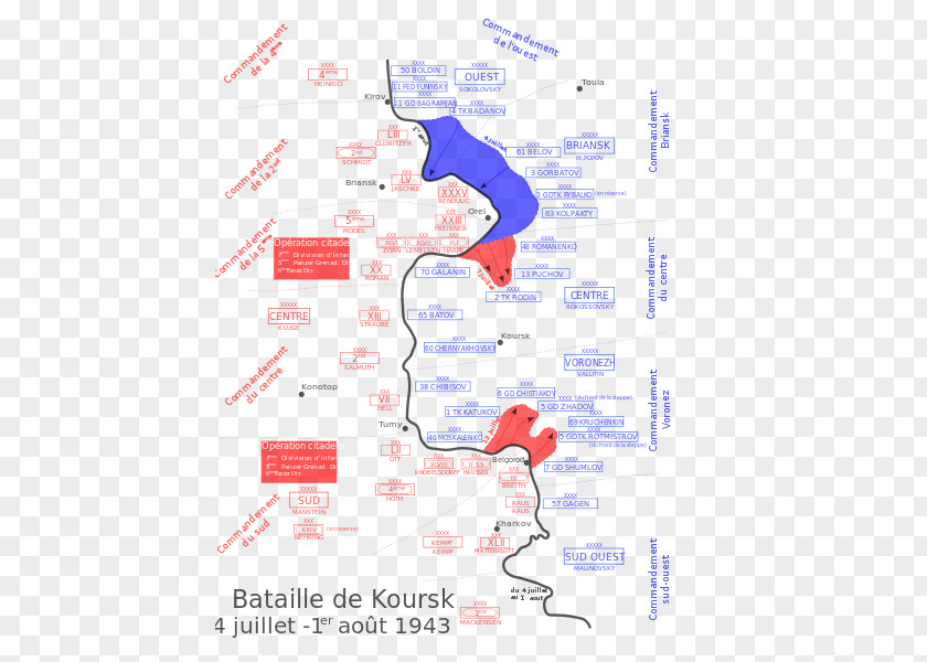 Battle Of Kursk Britain Wikipedia PNG