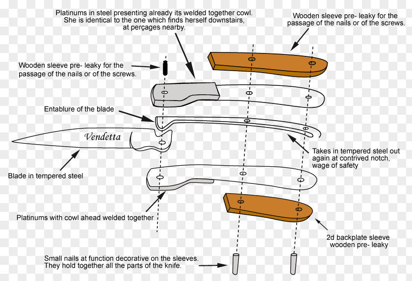 Knife Pocketknife Diagram Schematic Laguiole PNG