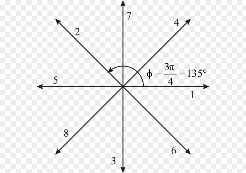 Triangle Point Diagram PNG