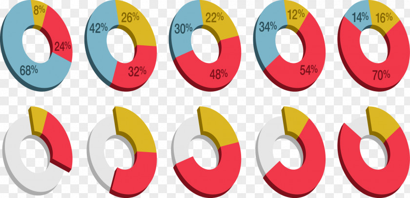 Three-dimensional Pie Ring Chart Circle Space PNG
