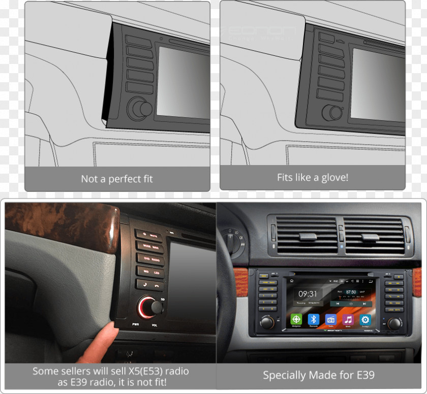 Bmw E39 BMW X5 Car Electronics Multimedia PNG