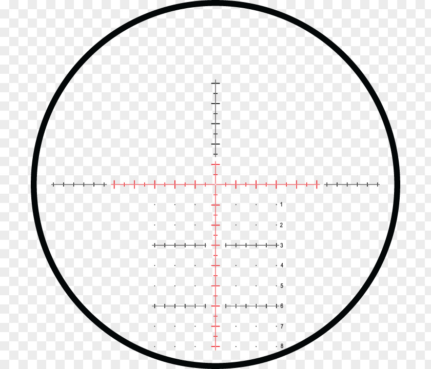 Target Reticle Telescopic Sight Optics Milliradian PNG