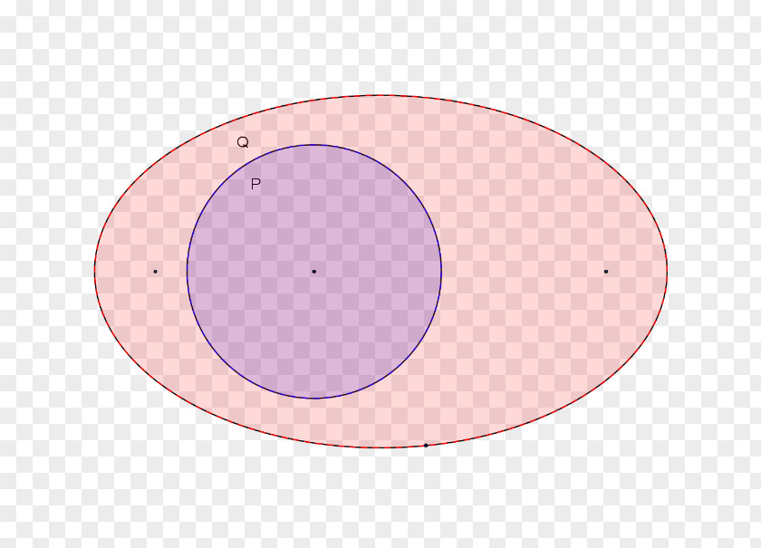 Directed Geometry Circle Point Angle PNG