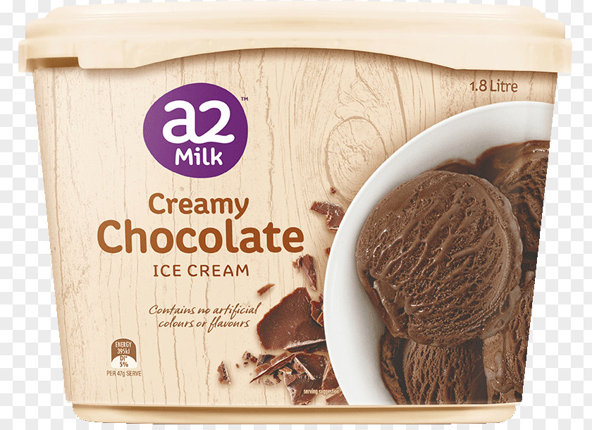 Ice Cream A2 Milk Chocolate PNG