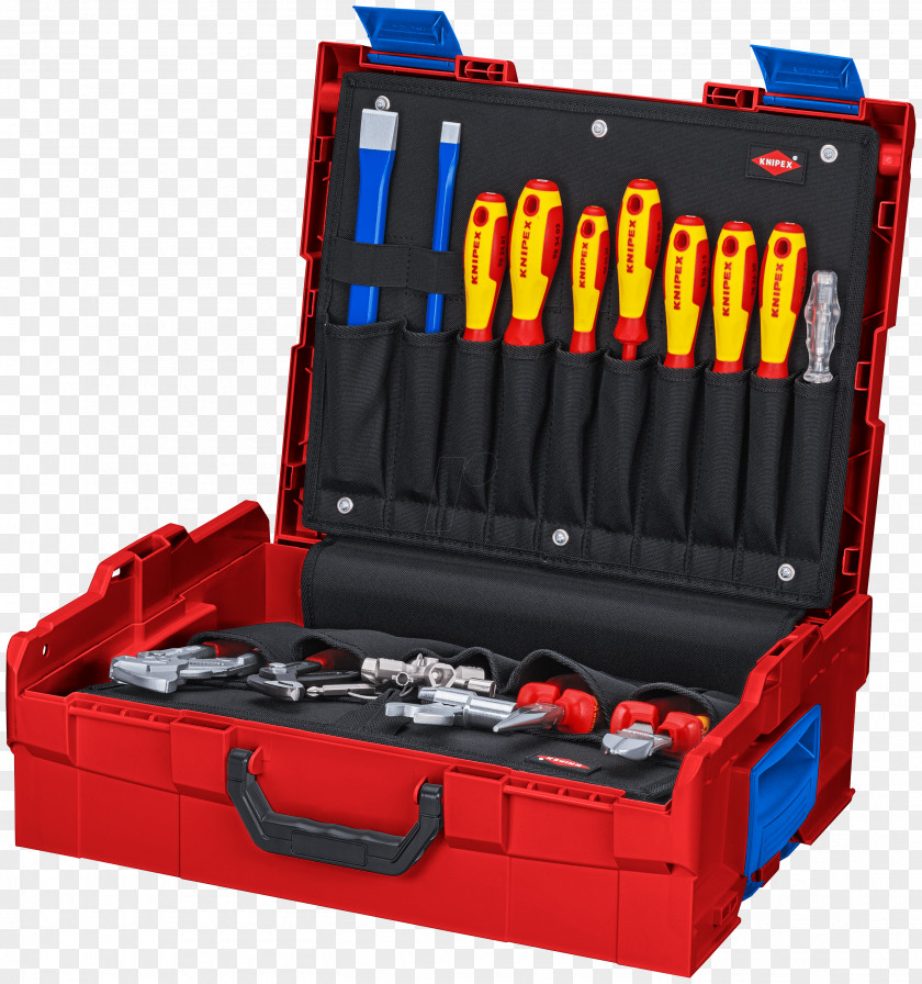 Pliers Hand Tool Knipex Boxes PNG