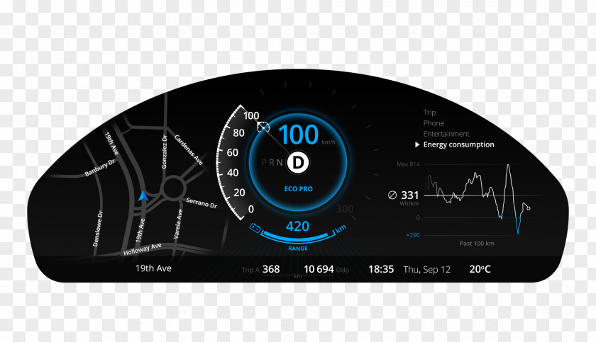 Bmw Car BMW Dashboard User Interface Design PNG
