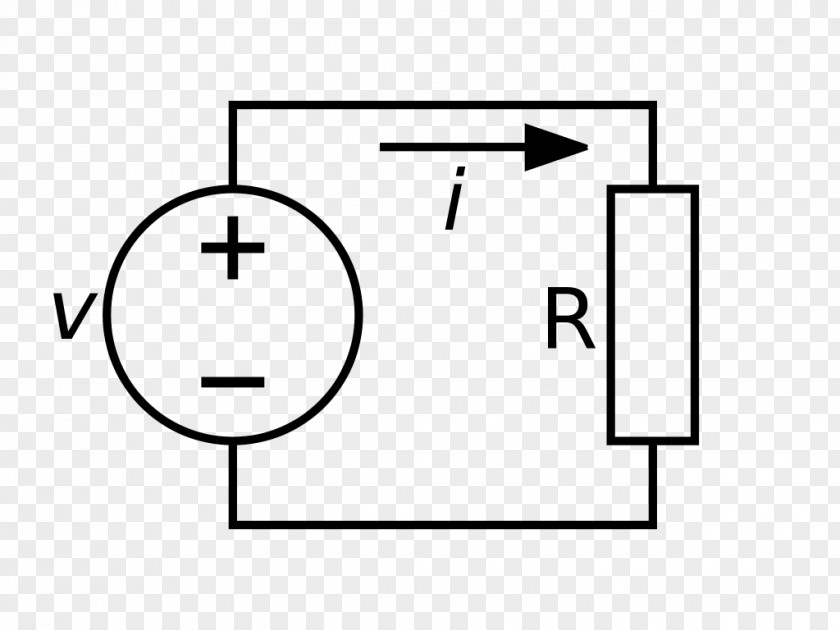 Voltage Source Electrical Network Electric Potential Difference Ohm's Law PNG