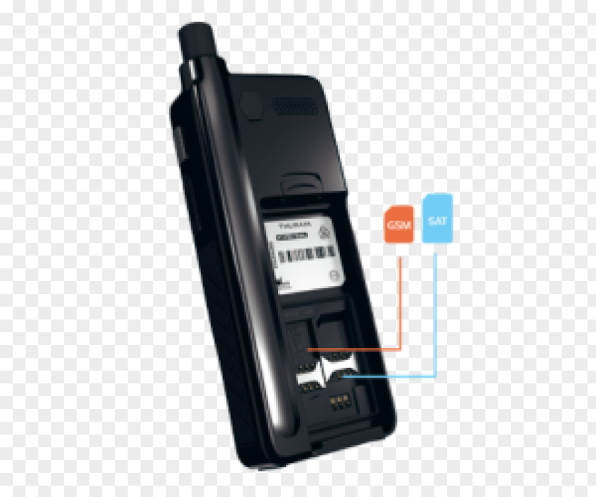 Satellite Telephone Thuraya Subscriber Identity Module Mobile Phones PNG