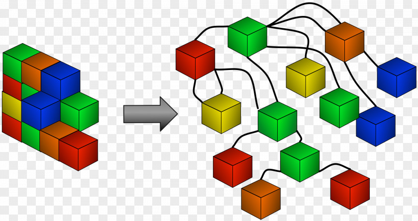 Implicit Pattern Apache Software Foundation Gremlin Graph Clip Art Favicon PNG