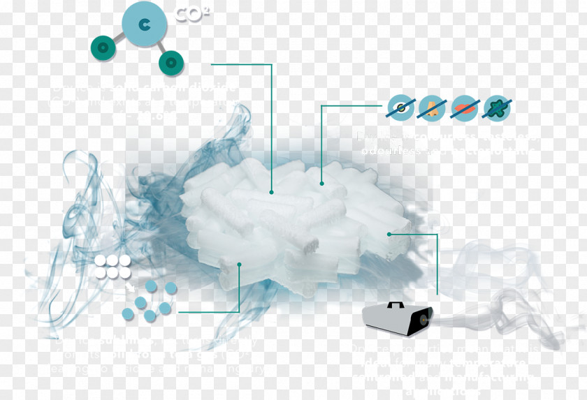 Ice Dry Sublimation Water Graphic Design PNG