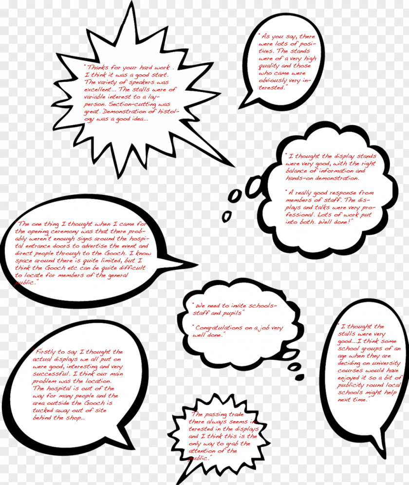 Comic Dialog Speech Balloon Drawing Clip Art PNG