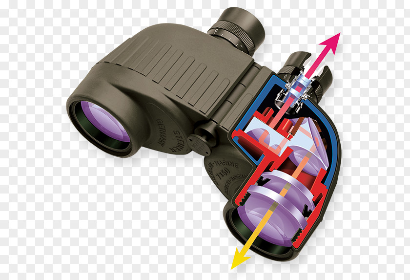 Coated Lenses Binoculars STEINER-OPTIK GmbH Optics Telescopic Sight Eye Relief PNG