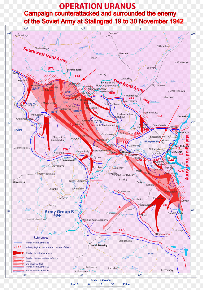 Soviet Union Operation Uranus Battle Of Stalingrad Volgograd Barbarossa PNG