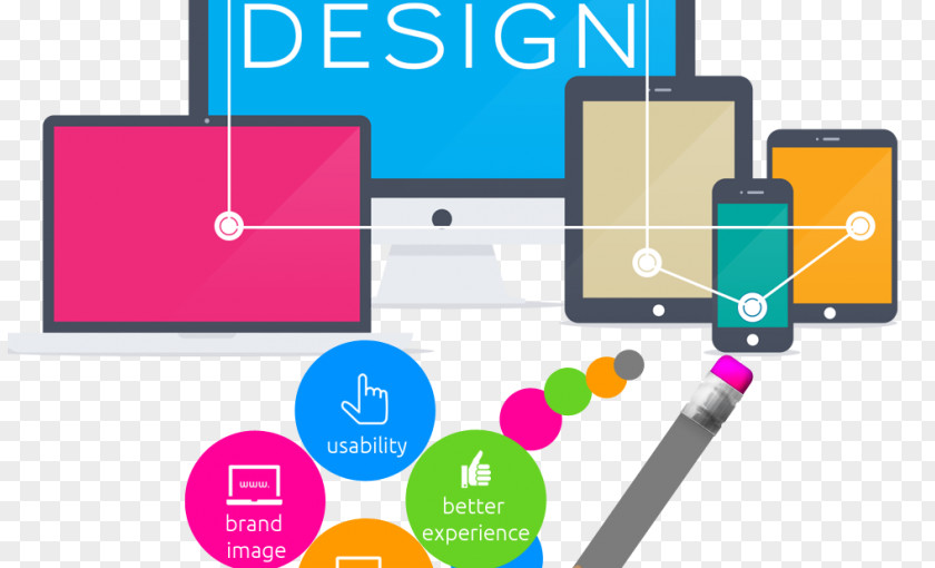 Web Design Development Responsive PNG