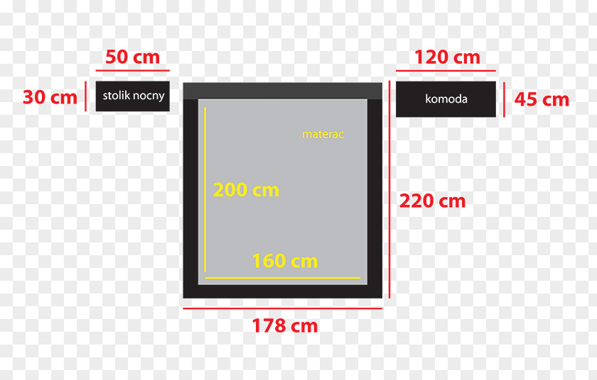Size Chart Furniture Electronics Accessory Product Design Multimedia Brand PNG