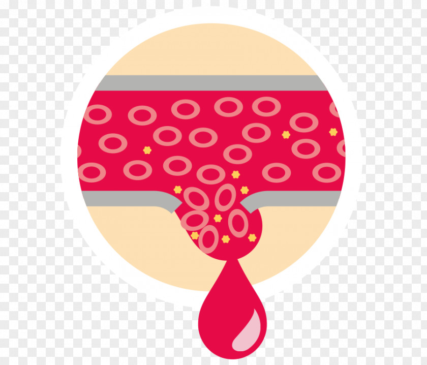 Blood Bleeding Cancer Vessel Lymphoma PNG